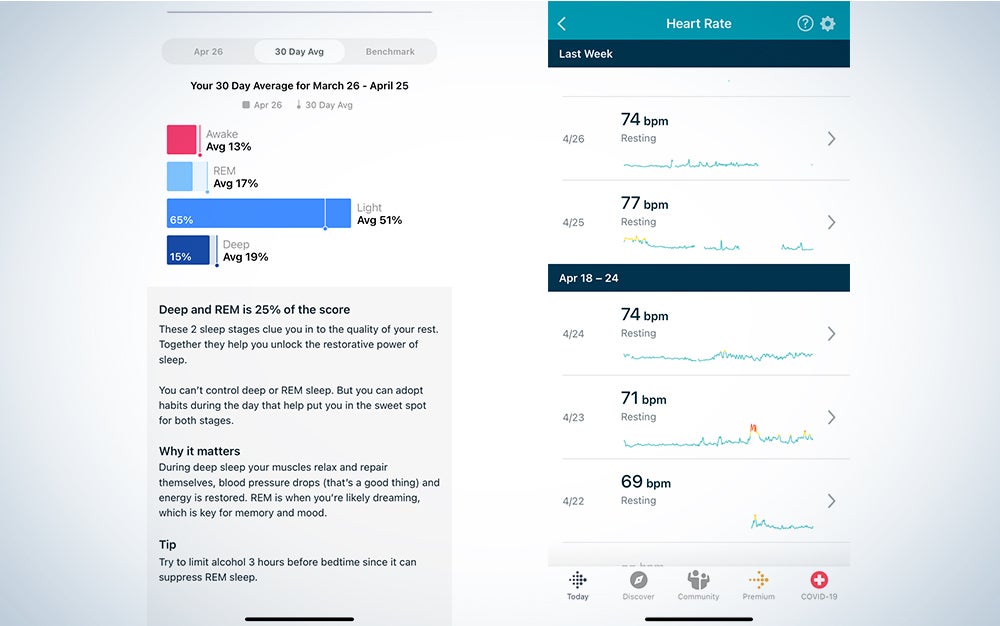 screenshot of exercise data for a Fitbit Inspire 2 fitness tracker