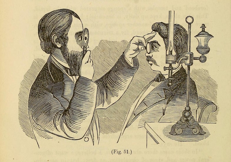 Examination by ophthalmoscope