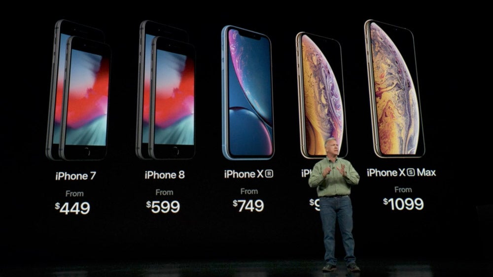 iPhone pricing