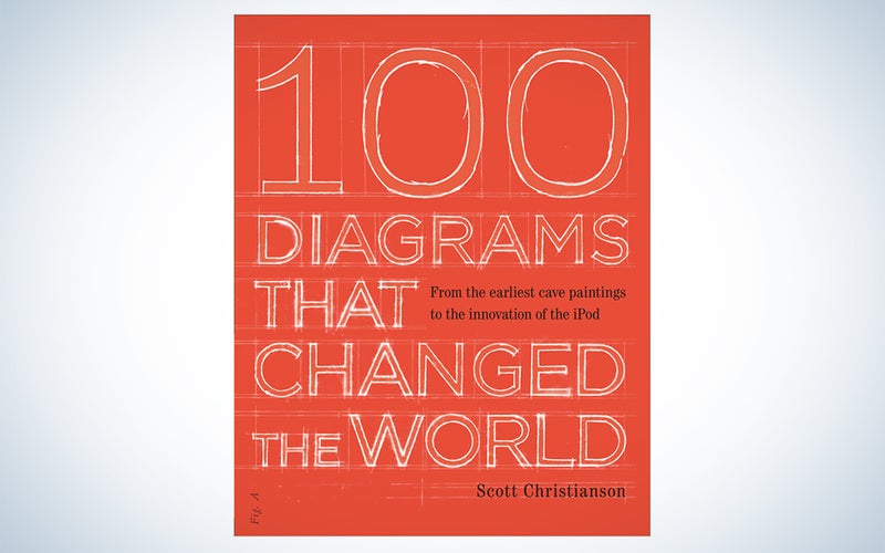 100 Diagrams That Changed the World: From the Earliest Cave Paintings to the Innovation of the iPod