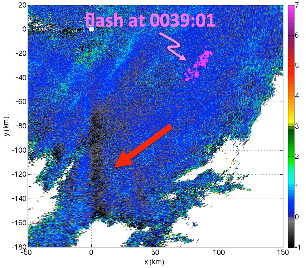 Radar image of ice particles within a cloud during thundersnow near Cheyenne, Wyoming, on October 25, 2012.
