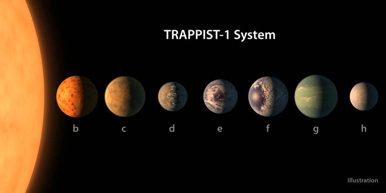 NASA wants the internet to get hype about these new exoplanets