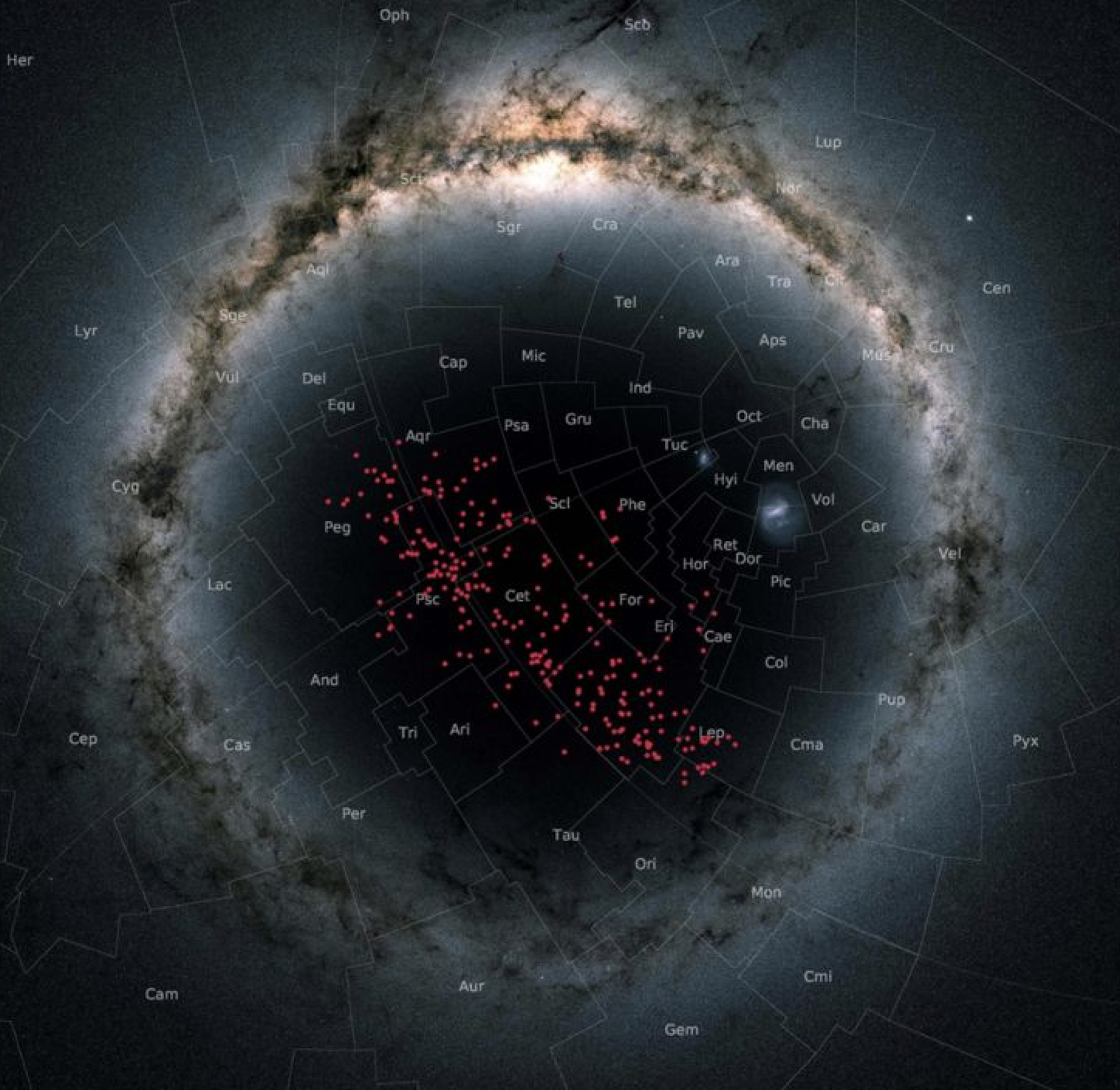 Astronomers found a stream of thousands of stars hiding in the Milky Way