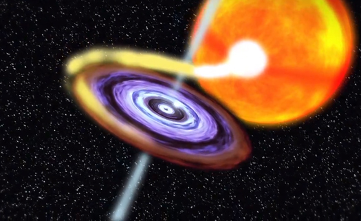 New Black Hole Discovered [Video]