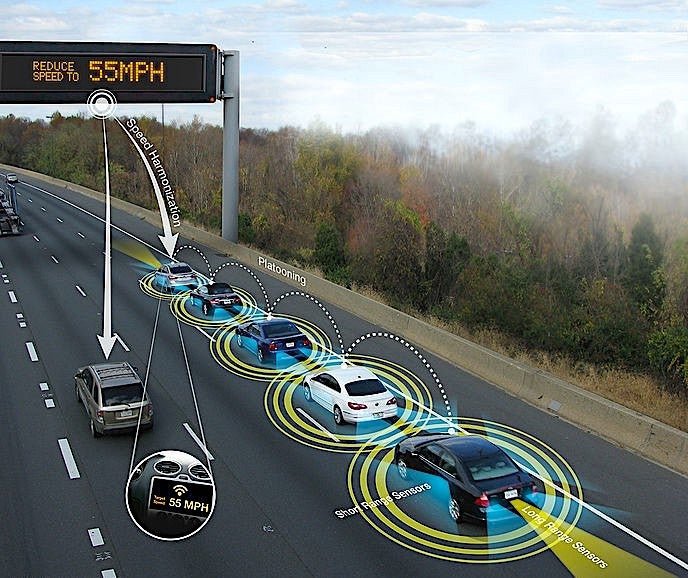 Autonomous cars may someday drive close together on the highway to cut down on drag, a practice known as âplatooning.â