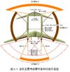 China UAV Drone Divine Eagle Radar