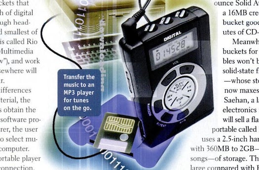 Always on the cutting edge, PopSci predicted the massive effect the portable MP3 player would have on the music industry. In particular, we highlighted the Diamond Rio and Saehan's MPMan (the first portable MP3 player). The former was noted for it's ability to run 12 hours on a single alkaline AA and featured pre-programmed equalization settings for various musical genres. The second had a PC Card slot and assurance from the company that it wouldn't skip like its popular predecessor, the CD player. Read the full story in Walkman for the Internet.