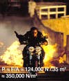 In a critical scene in John Woo's motorcycle-heavy second installment of the <em>Mission Impossible</em> series, Tom Cruise and evil Dougray Scott have a head-on showdown on their respective high-powered bikes, which ends in a midair collision after each is somehow able to leap off his bike. Neither seems particularly fazed, as the two continue to grapple apparently unhurt on the ground and for the rest of the movie. Assuming speeds of 50 mph, a collision time of 0.015 second, and masses of 80 and 90 kilograms for Cruise and Scott, respectively, the force generated by the impact is an incredibly large 124,000 newtons, all exerted on the upper-right halves of the combatants bodies. Estimating the area of impact to be around .35 square-meters, we can solve for the amount of pressure exerted on their bodies at the point of impact: 350,000 N/m2. Putting these numbers in real-life terms (what, you don't know what one newton of force feels like?): In car-crash studies, any pressure of that magnitude on the human body results in a 50-50 chance of surviving, with those who <em>do</em> survive coming away with massive internal trauma. Not only do Cruise and Scott survive the initial impact, they don't appear to have even a broken bone between them, when. Iin reality, Tom would need a whole lot of nontraditional healing to recover from this one.