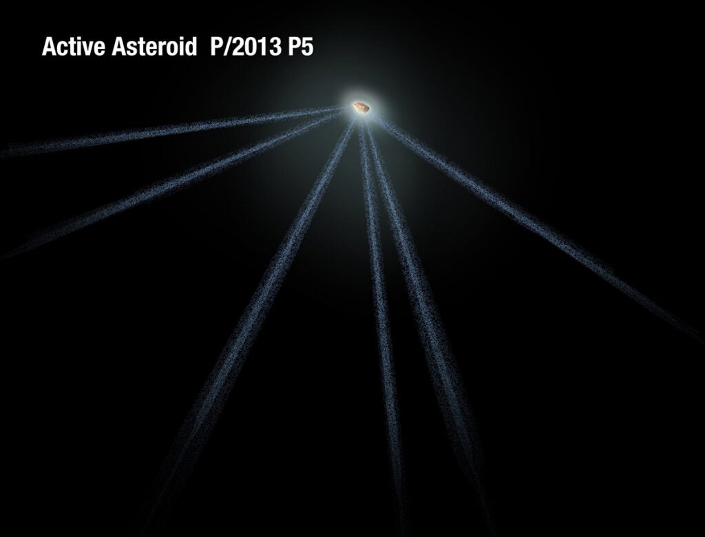 Asteroid With Six Tails Leaves Astronomers Dumbfounded