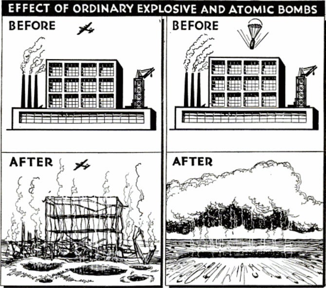 From the September 1945 issue of Popular Science.