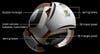 The Science Behind Jabulani, Adidas&#8217;s 2010 World Cup Soccer Ball
