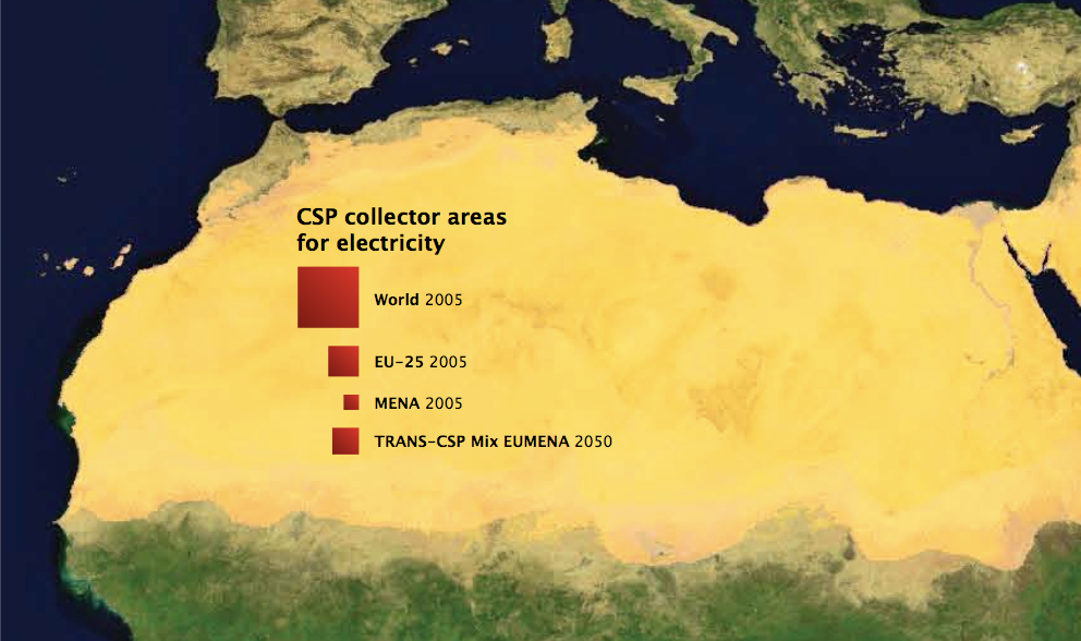 Estimates on the relative size of solar collection needed to power Europe, the World.