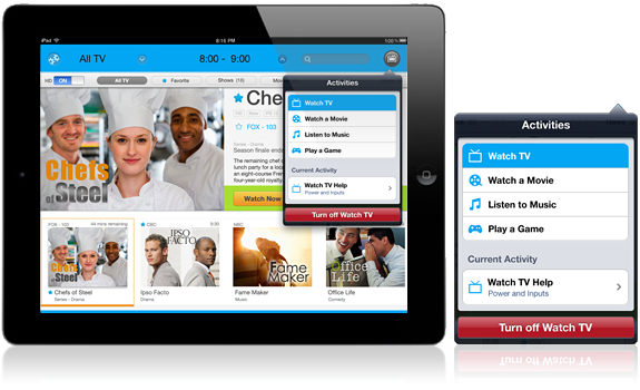 Logitech Harmony Link