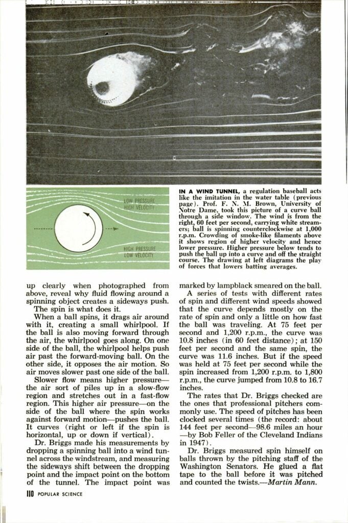 1959 Article