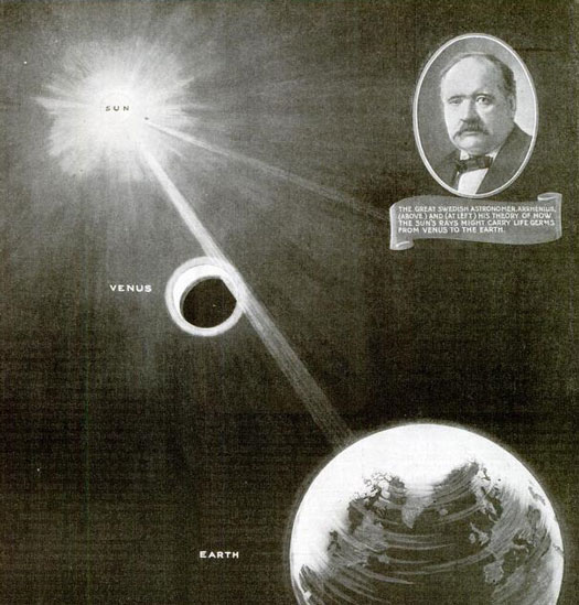 "Instead of being a vast, sterile void, are the far reaches of the universe in fact alive with clouds of tiny 'life germs,' that drift about from planet to planet, borne by the rays of Sun and stars?" Swedish physicist and Nobel Prize winner, Svante August Arrhenius theorized that rays of sunlight could transport life-breeding spores from Venus to Earth. Read the full story in "Did Germs from Other Worlds Bring Life to Earth?"