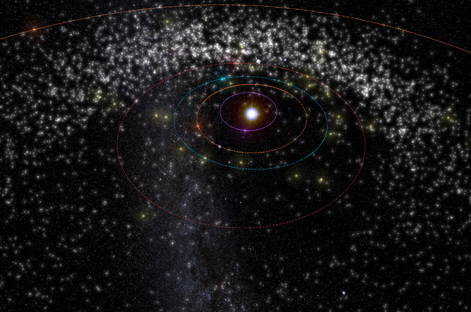 The asteroid orbits that we know of. The data used for this image came from NASA JPL's Small Body Database and the Minor Planet Center. The 3D rendering was compiled by Asterank.