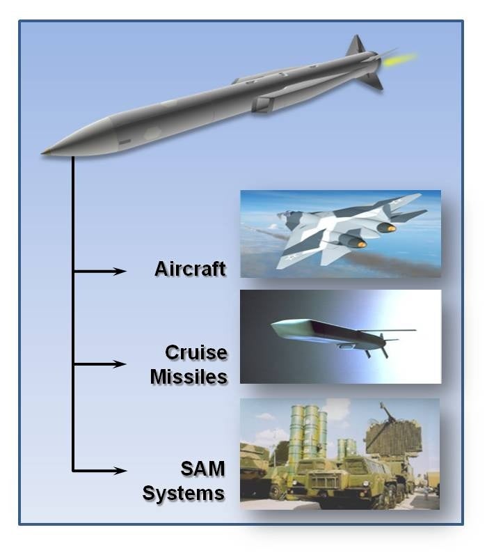 T3 Terminator Ramjet Missile DARPA Boeing