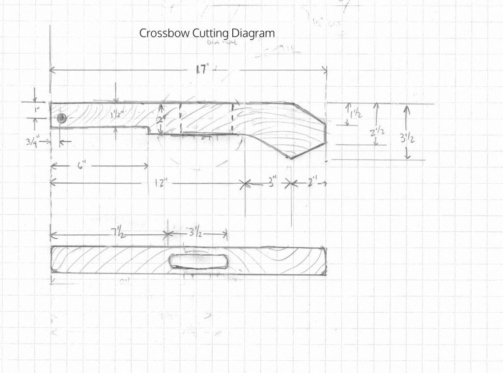 Crossbow cutting diagram
