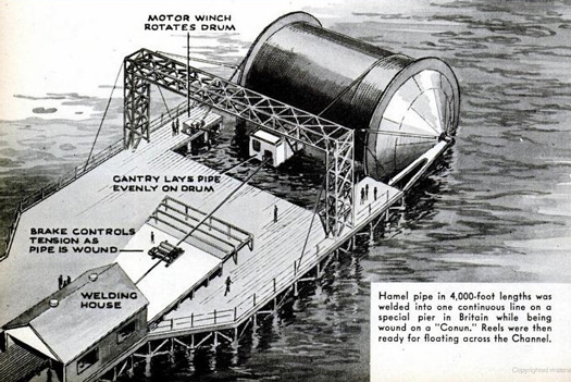 The same month Japan surrendered to the Allies, we published an 8-page piece called "Now It Can Be Told!," which showcased "secret devices developed by American and British Engineers to Beat Germany." One such achievement was Operation Pluto, which laid out 20 pipelines under the English Channel. The pipelines, which eventually pumped 1,000,000 gallons of fuel to Allied armies in France, were made of two types of tubing. One type, the Hamel, was made of malleable steel. Pictured left is the "Conun" drum, which transported Hamel pipes across the Channel in a giant spool. Read the full story in "'Pluto' -- The Undersea Pipe Line"