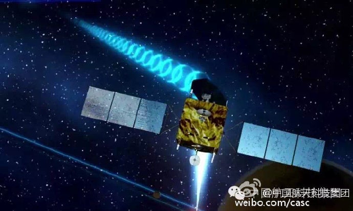 China X-ray Pulsar navigation XPNAV-1