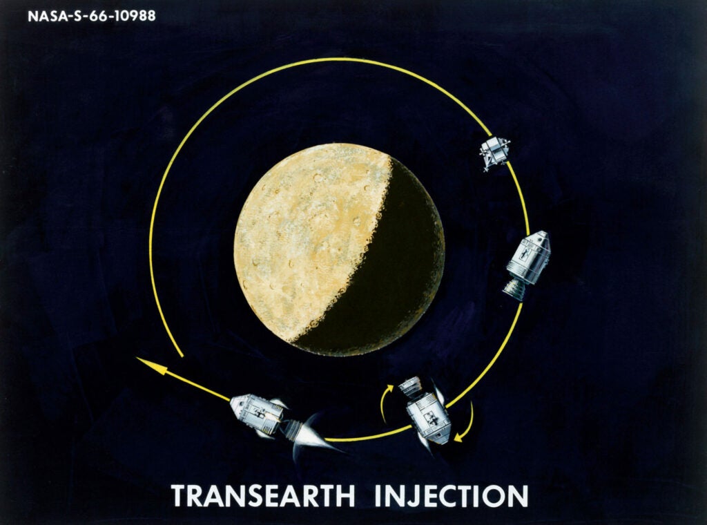 Transearth Injection