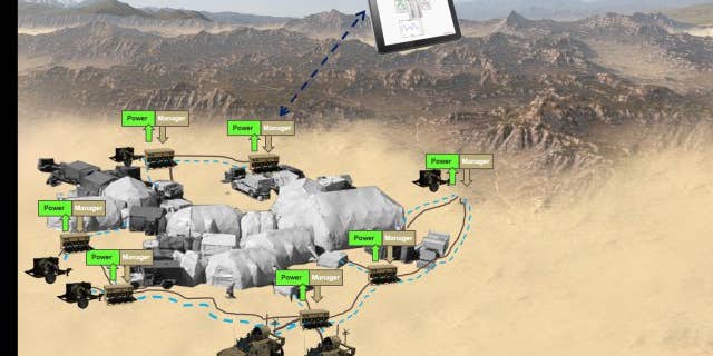 Portable Electric Grid Will Go Everywhere The Army Goes