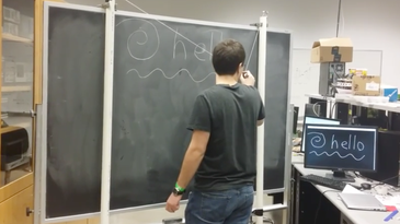 Build Your Own Interactive Chalkboard On The Cheap