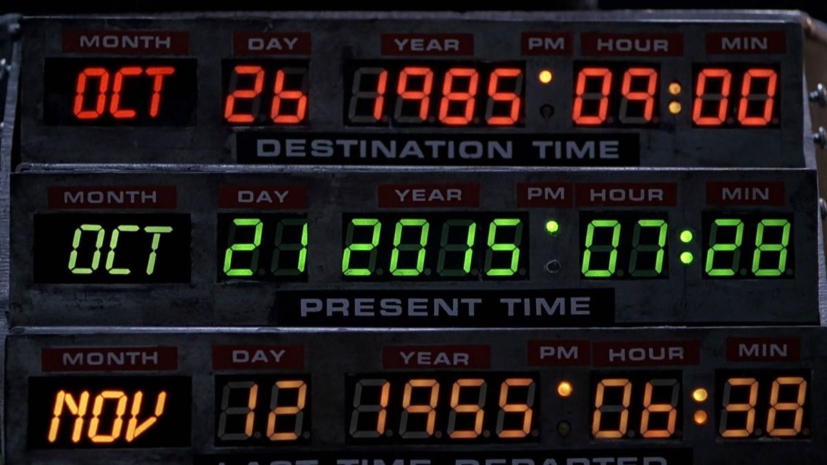 No Need For Time Travel: October 21st, 2015 is ‘Back to the Future’ Day