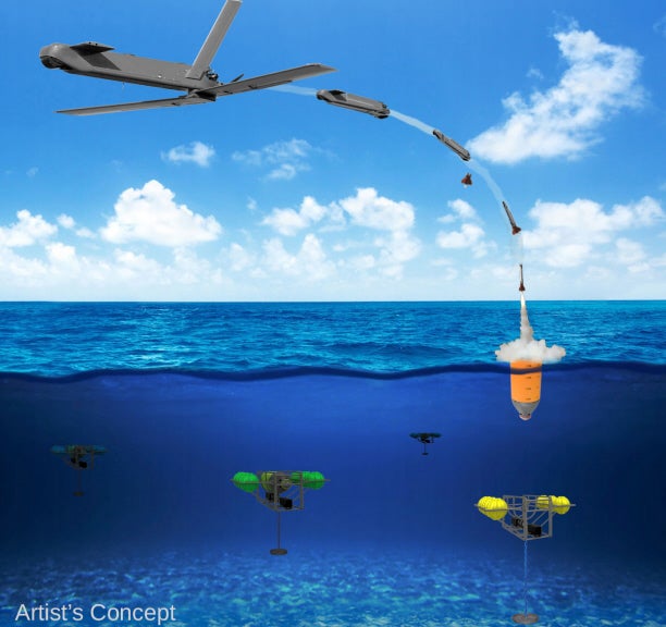 Freaking Underwater Drone Pods