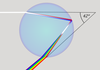 rainbow refraction