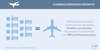 Airplane Infographic