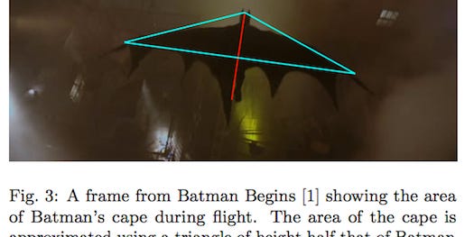 Physics Students Say A Gliding Batman Would Die Upon Landing