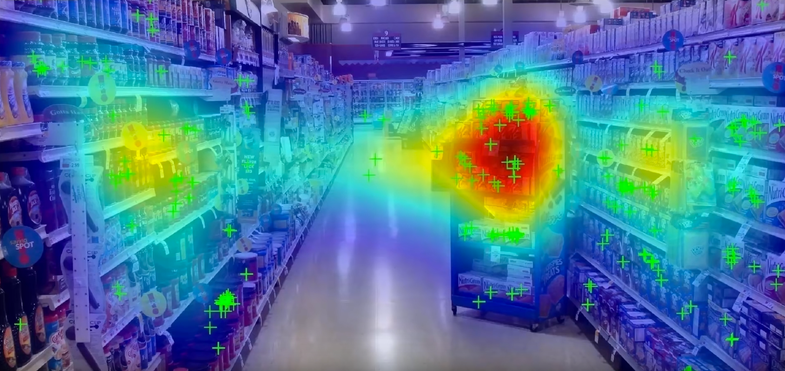 heat map of where shoppers' eyes go in a grocery isle
