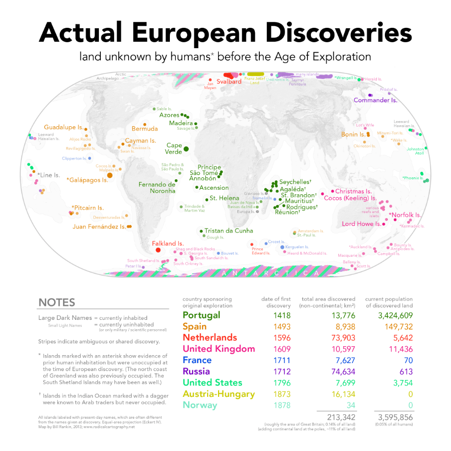 What Land Did Europeans Actually Discover? [Infographic]