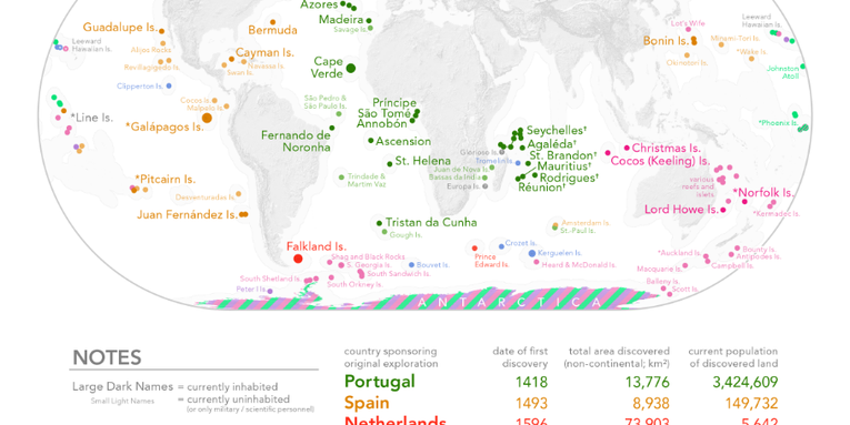 What Land Did Europeans Actually Discover? [Infographic]