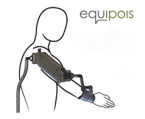 Video: New Exo-Arm Makes Your Arm Seem Weightless, Reducing Annoying Drink-Lifting Fatigue