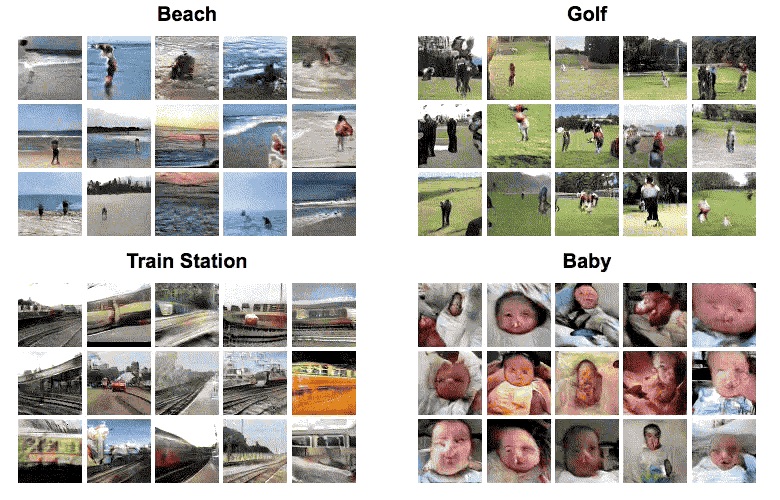 Machine-Learning Algorithm Generates Videos From Stills