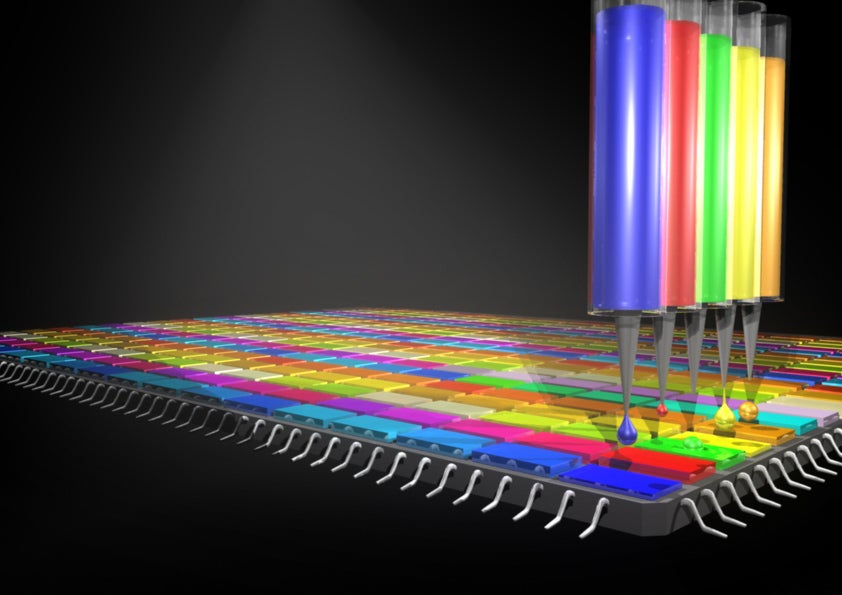 An illustration showing the process of making a quantum dot spectrometer chip, by printing drops of quantum dot inks onto a detector array.