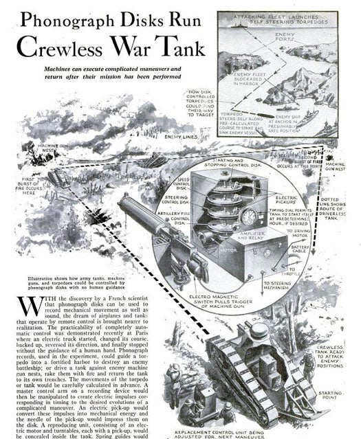 After discovering that phonographs can record mechanical movements as well as sound, a French scientists proposed designing crew-less tanks that could be maneuvered using pre-recorded instructions. Four disks would be used for communicating orders. The first one would start and stop the tank, the second would steer it, the third would control speed and the fourth would be in charge of the gun. In retrospect, this innovation presents more problems than it actually solves. The records would probably get stuck while the tank drove over unpaved terrain. On-the-spot thinking would be irrelevant - if the enemy did something we didn't predict while programming the tank, we'd be dead. To this day, we're still figuring out how to optimize automated vehicles. If the Mars Rover can't speed around, how much more difficult would the process be for a tank driven by phonographs? Read the full story in "Phonograph Disks Run Crewless War Tank"