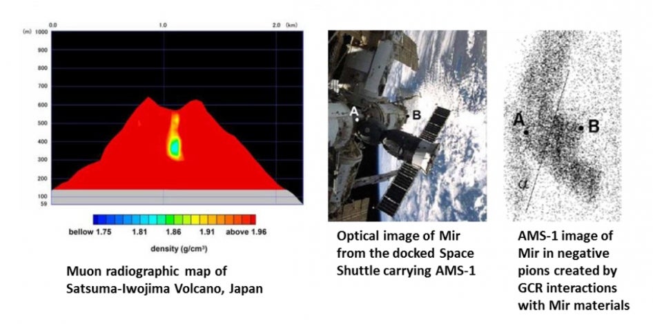 It's possible to make maps of things like volcanos from a distance by monitoring how the volcanoes interact with galactic rays--so why not do it for asteroids? One proposal suggests creating new "spacecraft instrumentation, data analysis, and imaging methods" to take a deeper look at asteroids and comets. The info could be useful to scientists, and the authors say such a project would be "necessary for the development of planetary defense strategies." Perhaps some of the funding could also go to Bruce Willis.