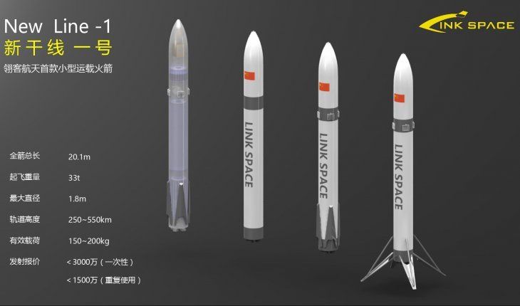 Linkspace China private space reusable rockets