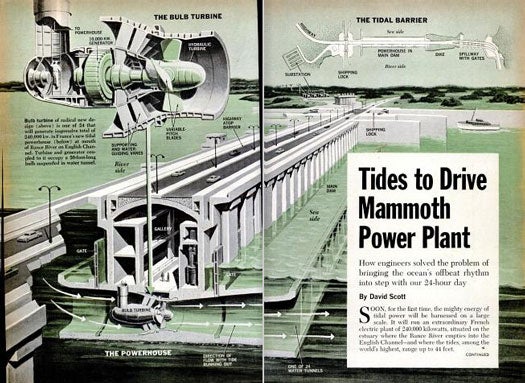 Tidal Power: June 1965