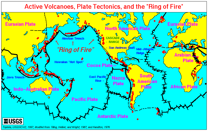 plate tectonics volcanoes