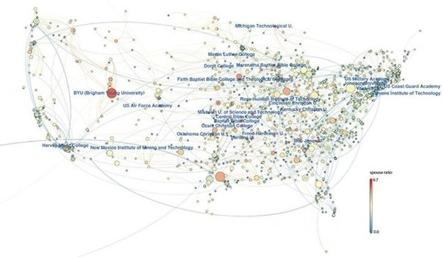 Red circles indicate it's very likely that alumni from that school married each other. The lines indicate that two colleges have an unusually large number of intermarried alumni. Click [here to see the image a little larger.