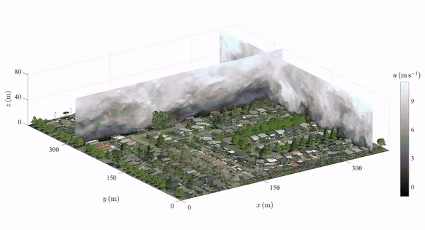 This computer rendering shows how wind moves through a neighborhood in Vancouver, Canada.