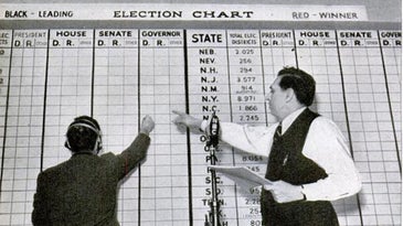 Archive Gallery: The Science Of Elections