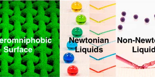 Superomniphobic Material Repels Any Liquid You Can Think Of