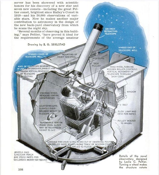 Leslie C. Peltier, described by Harvard's Dr. Harlow Shapley as the "world's greatest non-professional astronomer," gained renown for his novel "merry-go-round observatory." Peltier mounted a 6-inch, f/8 telescope borrowed from Princeton University onto the tracks of a child's merry-go-round, which provided an easy means to study the stars from his own backyard. To adjust the direction of his telescope, Peltier simply turned a steering wheel. To adjust the angle, he would turn a small hand wheel. During his time as an astronomer, Peltier found 12 comets, two nave, and made over 130,000 star observations. In his honor, the Astronomical League gifts Leslie C. Peltier award to an amateur astronomer every year. Read the full story in "Merry-Go-Round Observatory"
