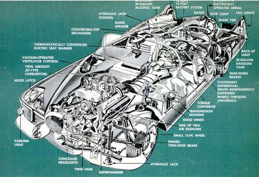 The 1951 General Motors Le Sabre was one of the most prominent concept cars of the 1950s. The aircraft-inspired design is apparent: tail fins, a wrap-around windshield, an airscoop nose, and carburetors resembling those of aircraft jets all gave the car a sleek, futuristic appearance. Special features included a thermostatically controlled electric seat warmer and a rain-sensitive switch that would automatically activate the top. Read the full story in <a href="http://books.google.com/books?id=pCEDAAAAMBAJ&amp;lpg=PP1&amp;pg=RA1-PA31#v=twopage&amp;q&amp;f=false">"GM Builds 300-Hp. Preview Car"</a>
