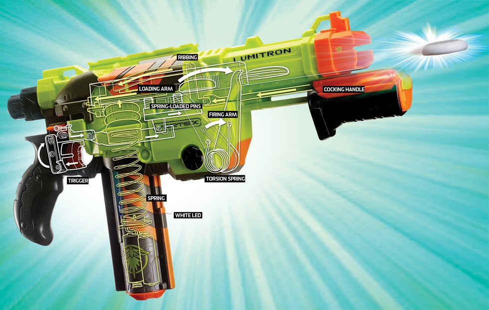 how-it-works illustration of a Nerf Sharpshooter